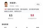 替补如有神！劳塔罗本场数据：出战27分钟打进2球，获评8.5分